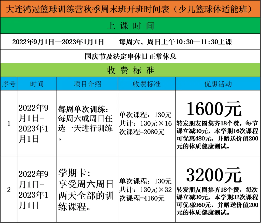 合鑫鸿冠篮球训练营——中考体育加试班限时优惠活动火热进行中…… 第6张 合鑫鸿冠篮球训练营——中考体育加试班限时优惠活动火热进行中…… 第6张