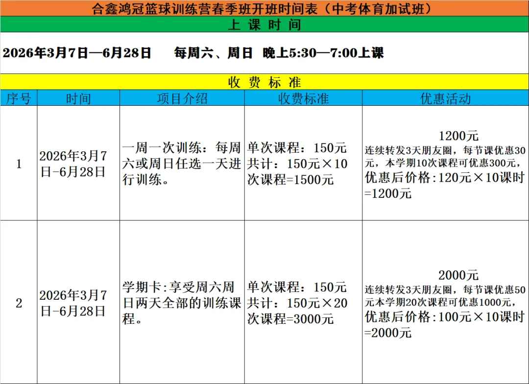 合鑫鸿冠篮球训练营——中考体育加试班限时优惠活动火热进行中…… 第7张 合鑫鸿冠篮球训练营——中考体育加试班限时优惠活动火热进行中…… 第7张
