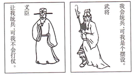 【中考历史 | 百炼成钢】七下第8课 第5张 【中考历史 | 百炼成钢】七下第8课 第5张