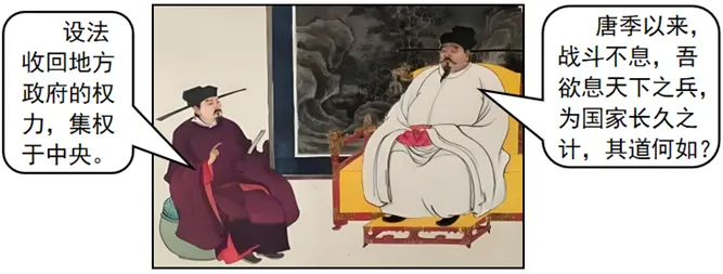 【中考历史 | 百炼成钢】七下第8课 第12张 【中考历史 | 百炼成钢】七下第8课 第12张