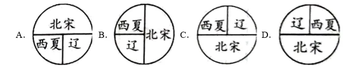【中考历史 | 百炼成钢】七下第9课 第1张