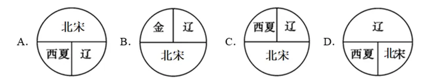 【中考历史 | 百炼成钢】七下第9课 第4张