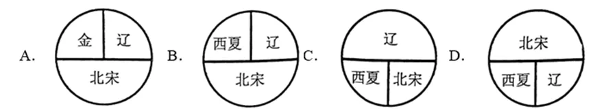 【中考历史 | 百炼成钢】七下第9课 第9张