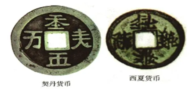 【中考历史 | 百炼成钢】七下第9课 第15张