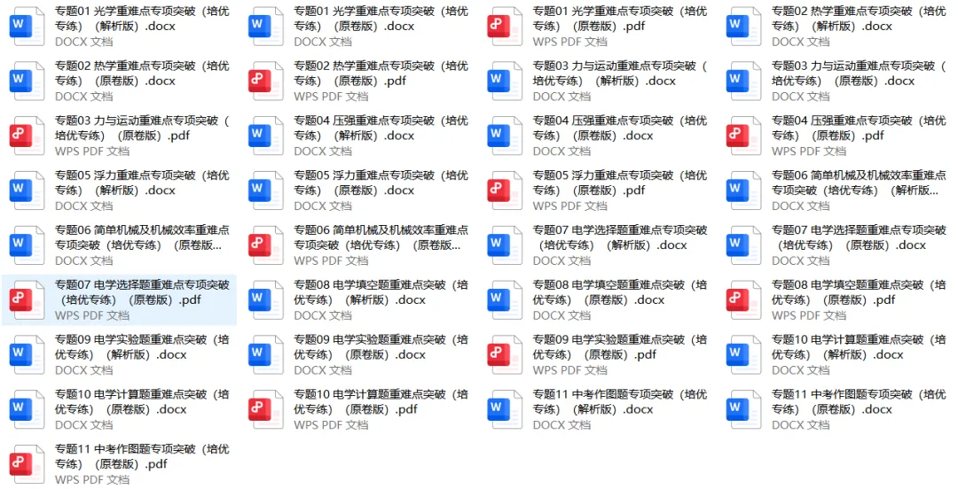 【培优专练】2026年中考物理一轮复习培优专练(全国通用)(原卷板+解析版) 第2张