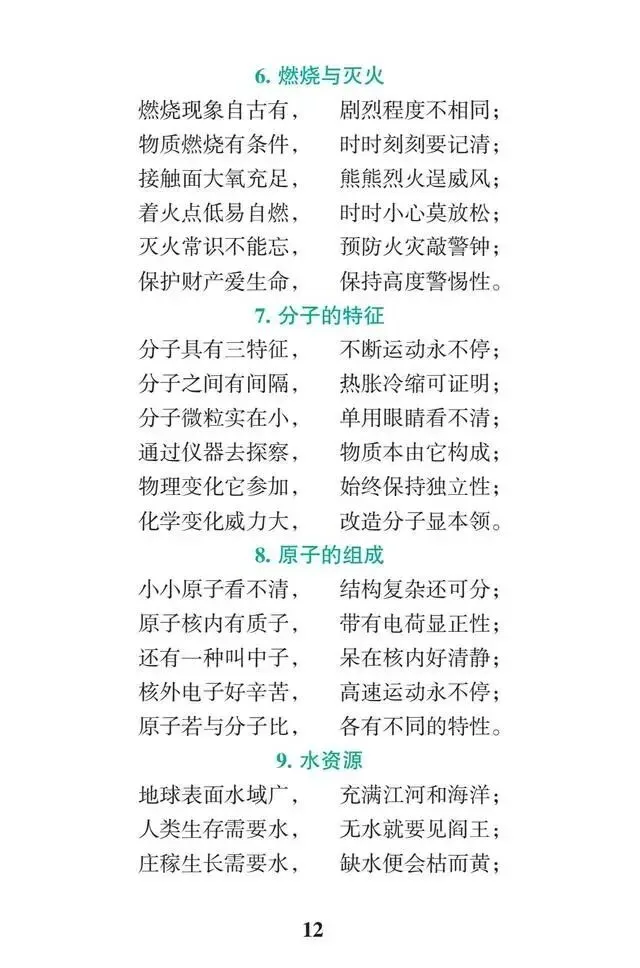 初中化学必背21张表,快速掌握中考化学全部知识点!(速收藏) 第13张