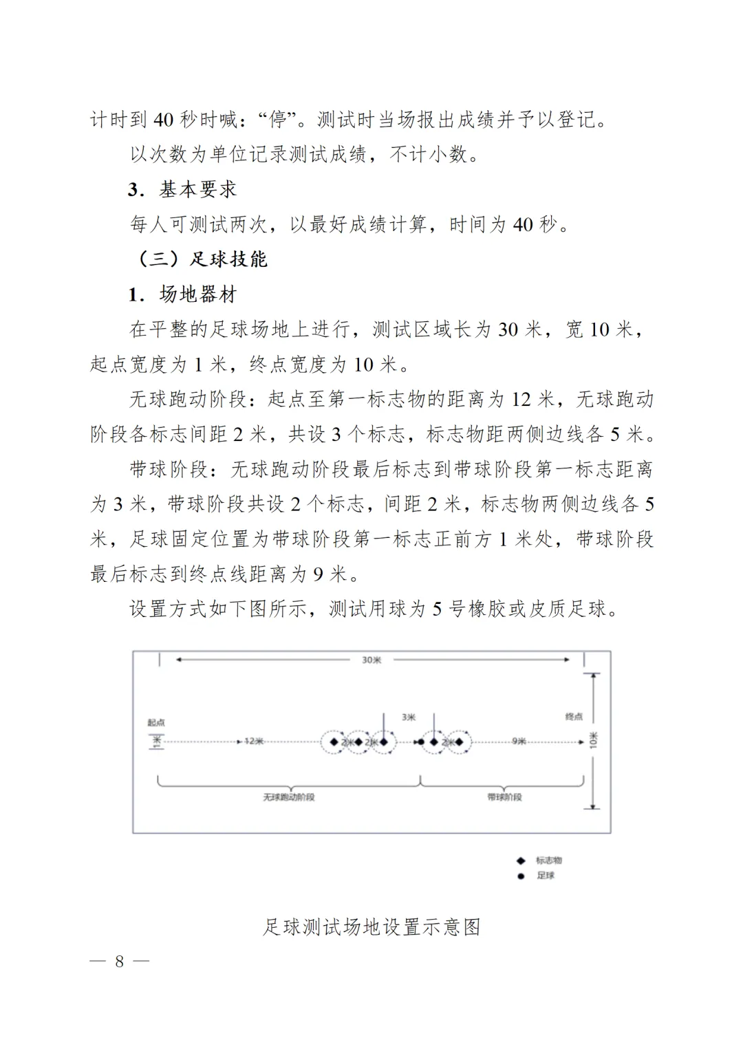 2026陕西中考体育政策公布! 第9张