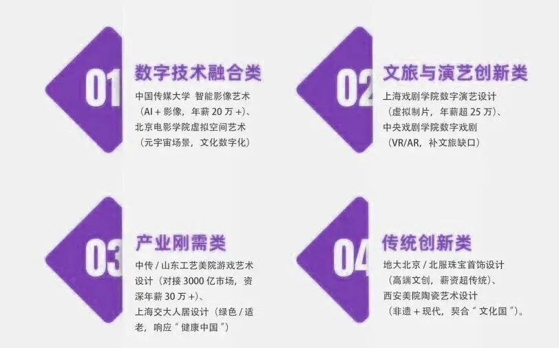 天津美术中考全知道 第24张 天津美术中考全知道 第24张