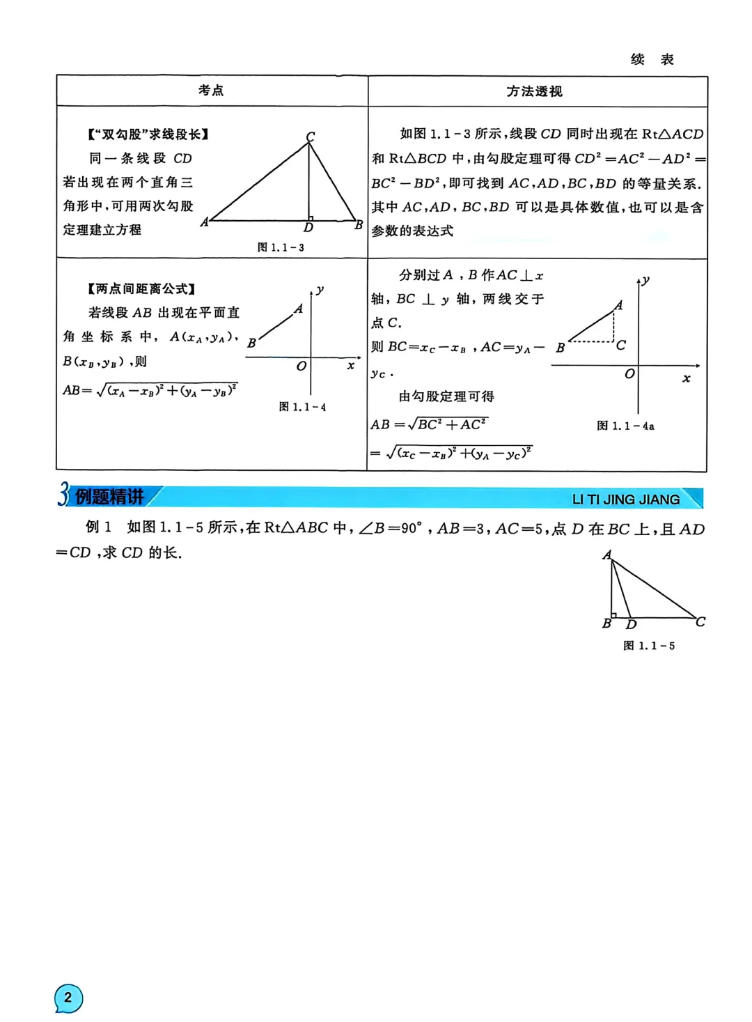 转发集赞第611期——中考臻题微专题突破 第5张 转发集赞第611期——中考臻题微专题突破 第5张