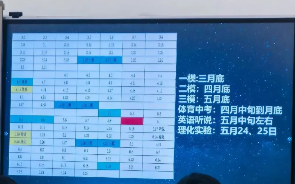 开学即冲刺!这份深圳中考攻略请直接抄作业 第3张