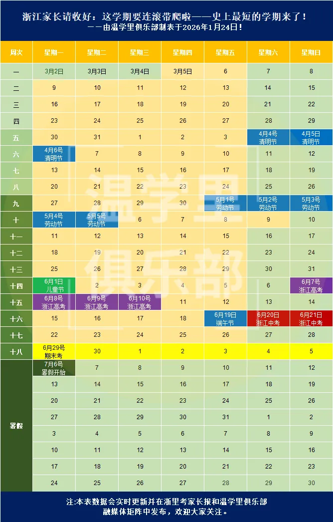 2026年浙江中考时间?含各科题型分值解析! 第18张