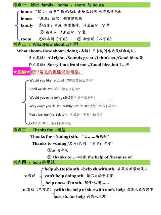 中考英语语法/词汇/固搭/句型(难-点-考点-重点-易错点-提分点) 第1张 中考英语语法/词汇/固搭/句型(难-点-考点-重点-易错点-提分点) 第1张
