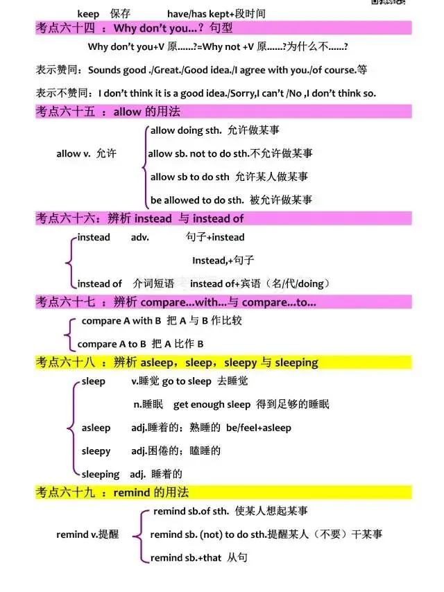 中考英语语法/词汇/固搭/句型(难-点-考点-重点-易错点-提分点) 第14张 中考英语语法/词汇/固搭/句型(难-点-考点-重点-易错点-提分点) 第14张