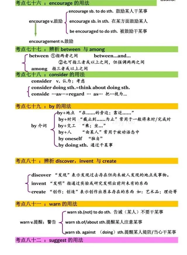 中考英语语法/词汇/固搭/句型(难-点-考点-重点-易错点-提分点) 第16张 中考英语语法/词汇/固搭/句型(难-点-考点-重点-易错点-提分点) 第16张