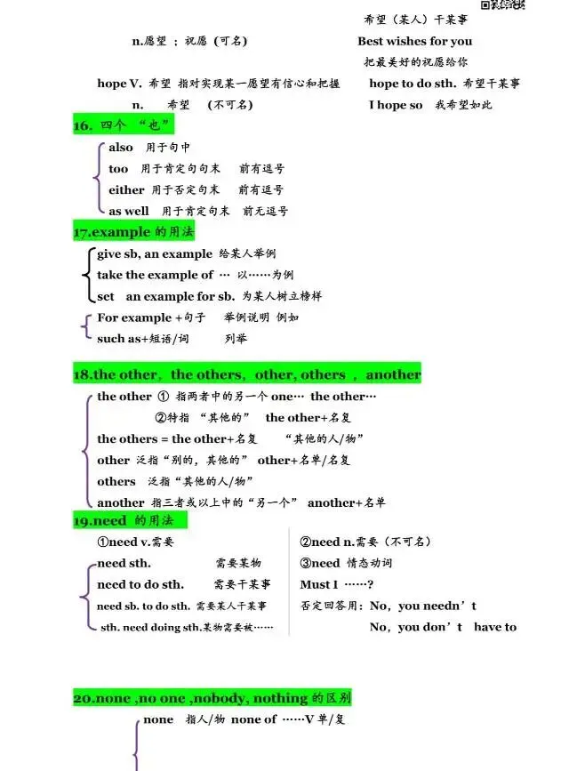 中考英语语法/词汇/固搭/句型(难-点-考点-重点-易错点-提分点) 第23张 中考英语语法/词汇/固搭/句型(难-点-考点-重点-易错点-提分点) 第23张