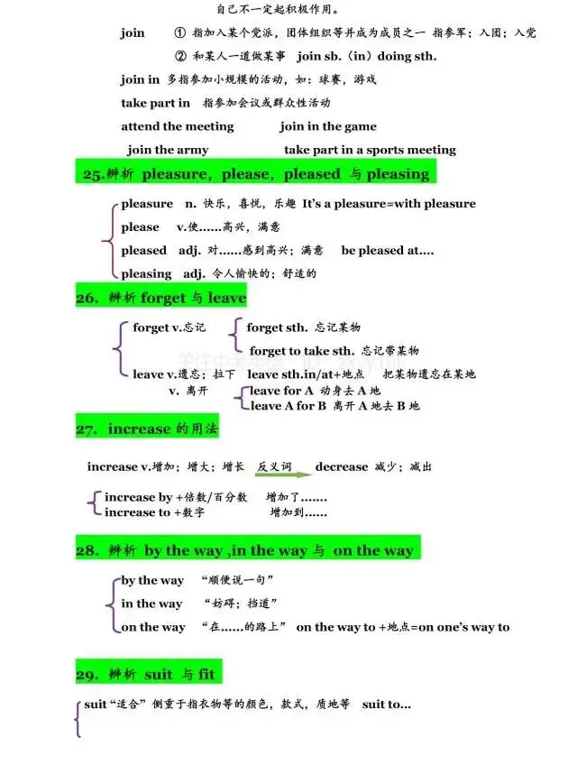 中考英语语法/词汇/固搭/句型(难-点-考点-重点-易错点-提分点) 第25张 中考英语语法/词汇/固搭/句型(难-点-考点-重点-易错点-提分点) 第25张