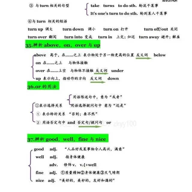中考英语语法/词汇/固搭/句型(难-点-考点-重点-易错点-提分点) 第27张 中考英语语法/词汇/固搭/句型(难-点-考点-重点-易错点-提分点) 第27张