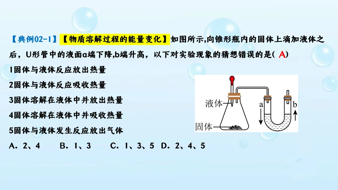 F542 备战中考2026 专题复习 优质课资源 初中化学《专题复习--溶液》课件PPT+教学设计Word 第16张