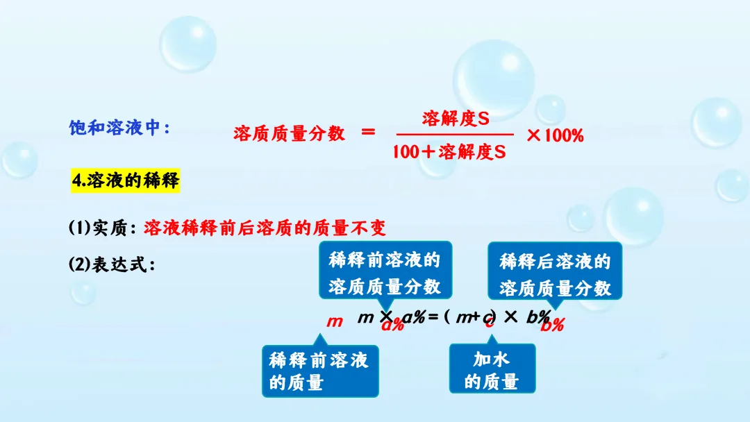 F542 备战中考2026 专题复习 优质课资源 初中化学《专题复习--溶液》课件PPT+教学设计Word 第21张