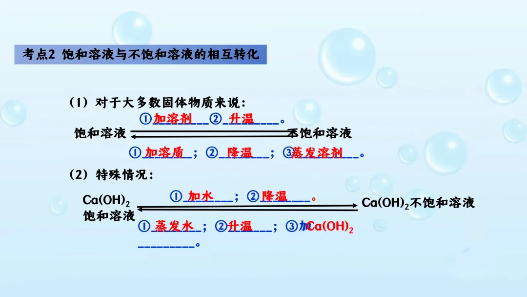 F542 备战中考2026 专题复习 优质课资源 初中化学《专题复习--溶液》课件PPT+教学设计Word 第32张