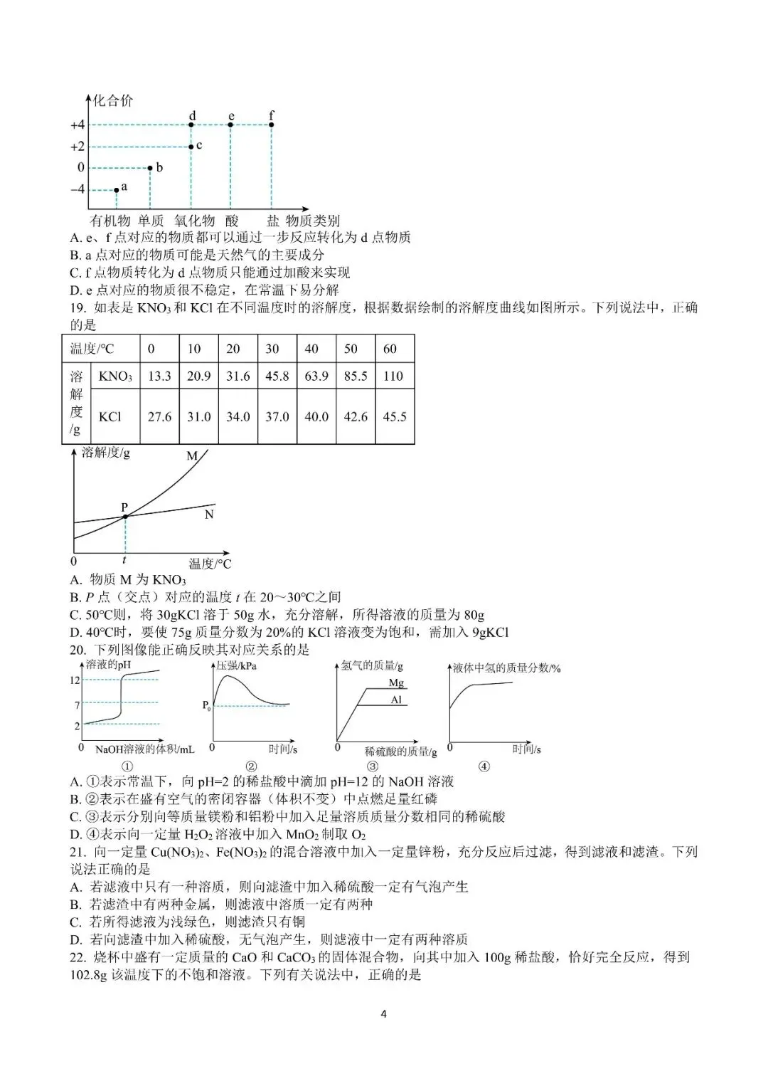 阿文中考第40套2025中考一模化学莱西(含答案)无水印可下载 第4张