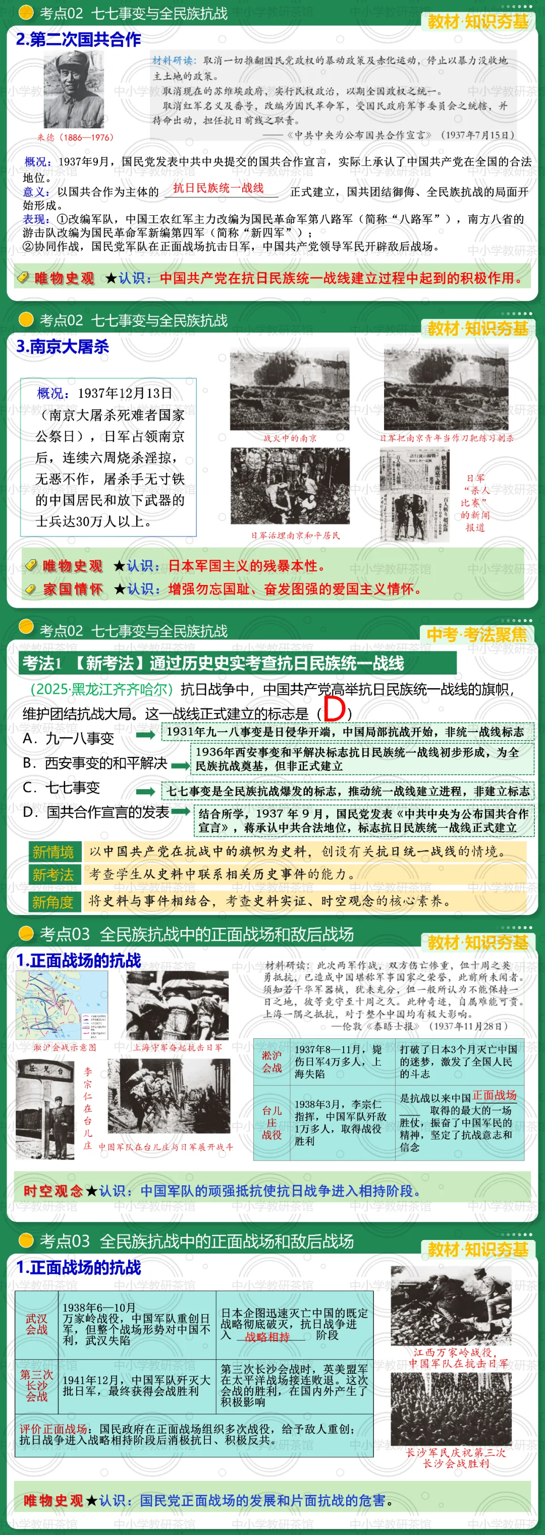 2026年中考历史高分秘籍:解锁“中华民族的抗日战争”复习新姿势|专题13 中华民族的抗日战争(复习) 第5张 2026年中考历史高分秘籍:解锁“中华民族的抗日战争”复习新姿势|专题13 中华民族的抗日战争(复习) 第5张