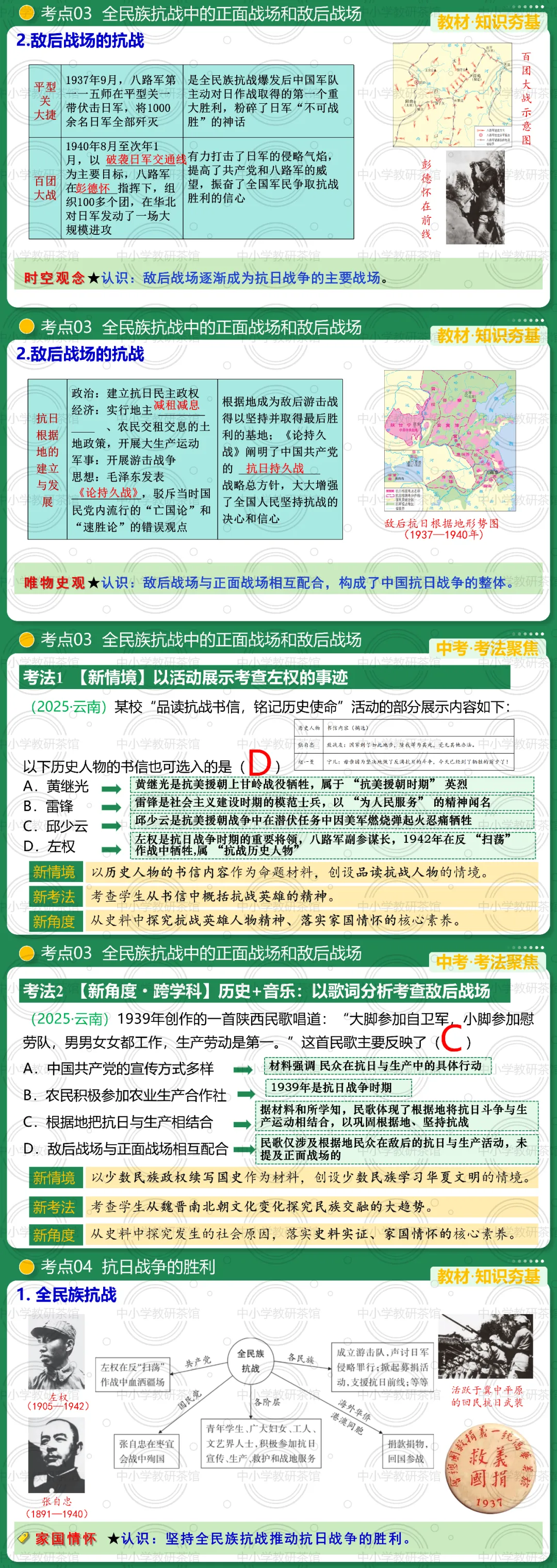 2026年中考历史高分秘籍:解锁“中华民族的抗日战争”复习新姿势|专题13 中华民族的抗日战争(复习) 第6张 2026年中考历史高分秘籍:解锁“中华民族的抗日战争”复习新姿势|专题13 中华民族的抗日战争(复习) 第6张