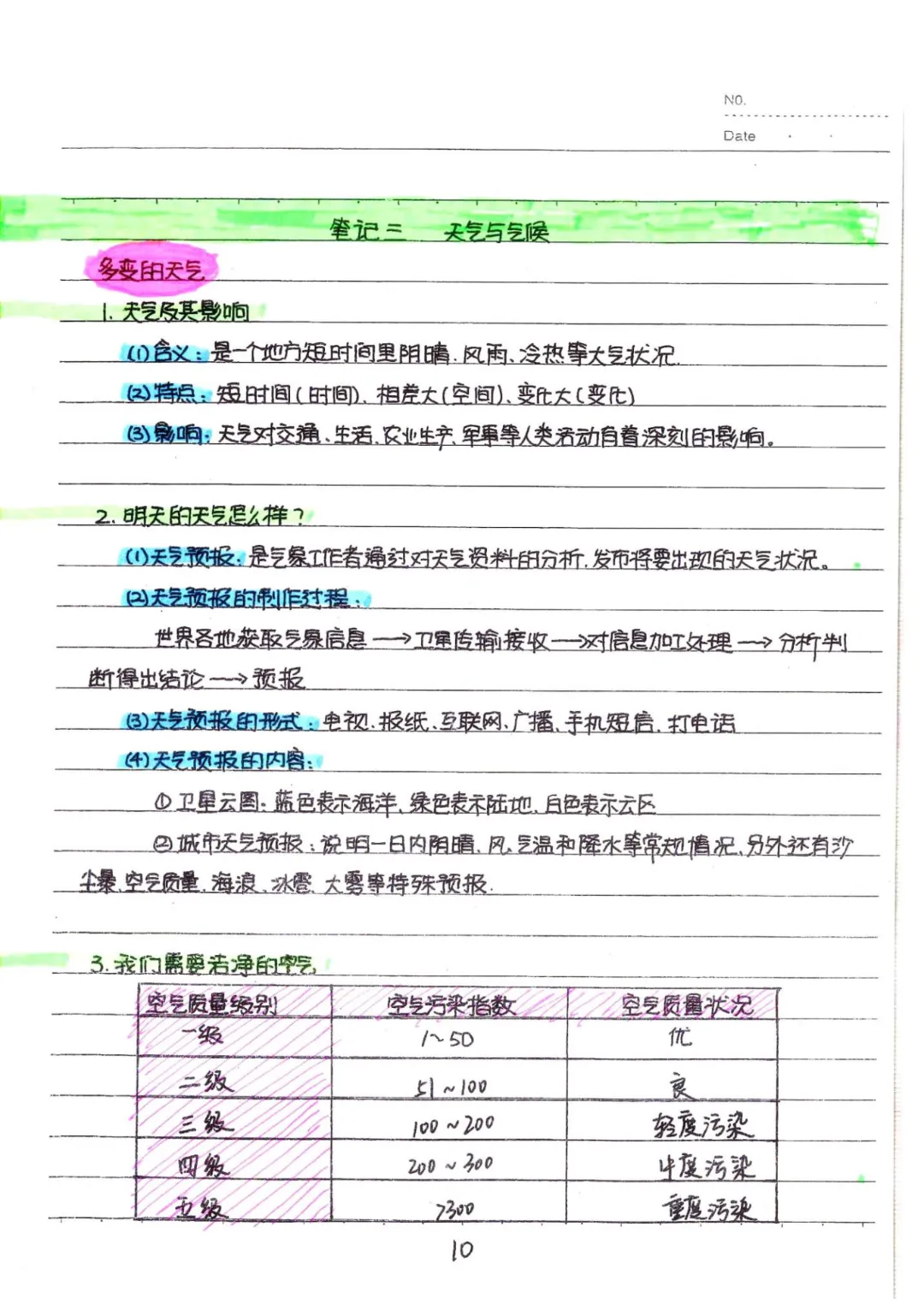 2026春九年级下册地理【中考地理状元笔记】(132页)完整高清电子版可打印 第11张