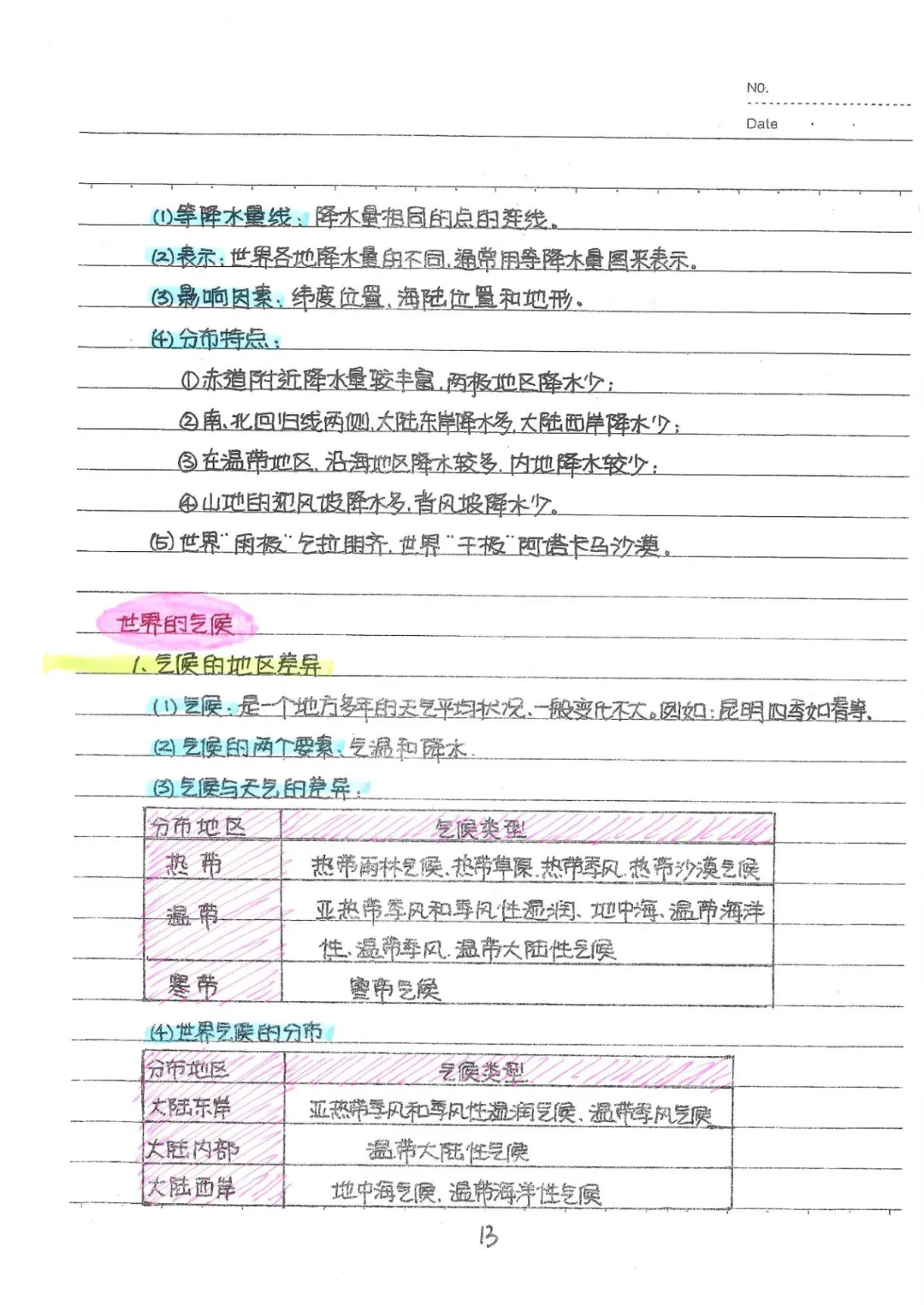 2026春九年级下册地理【中考地理状元笔记】(132页)完整高清电子版可打印 第13张