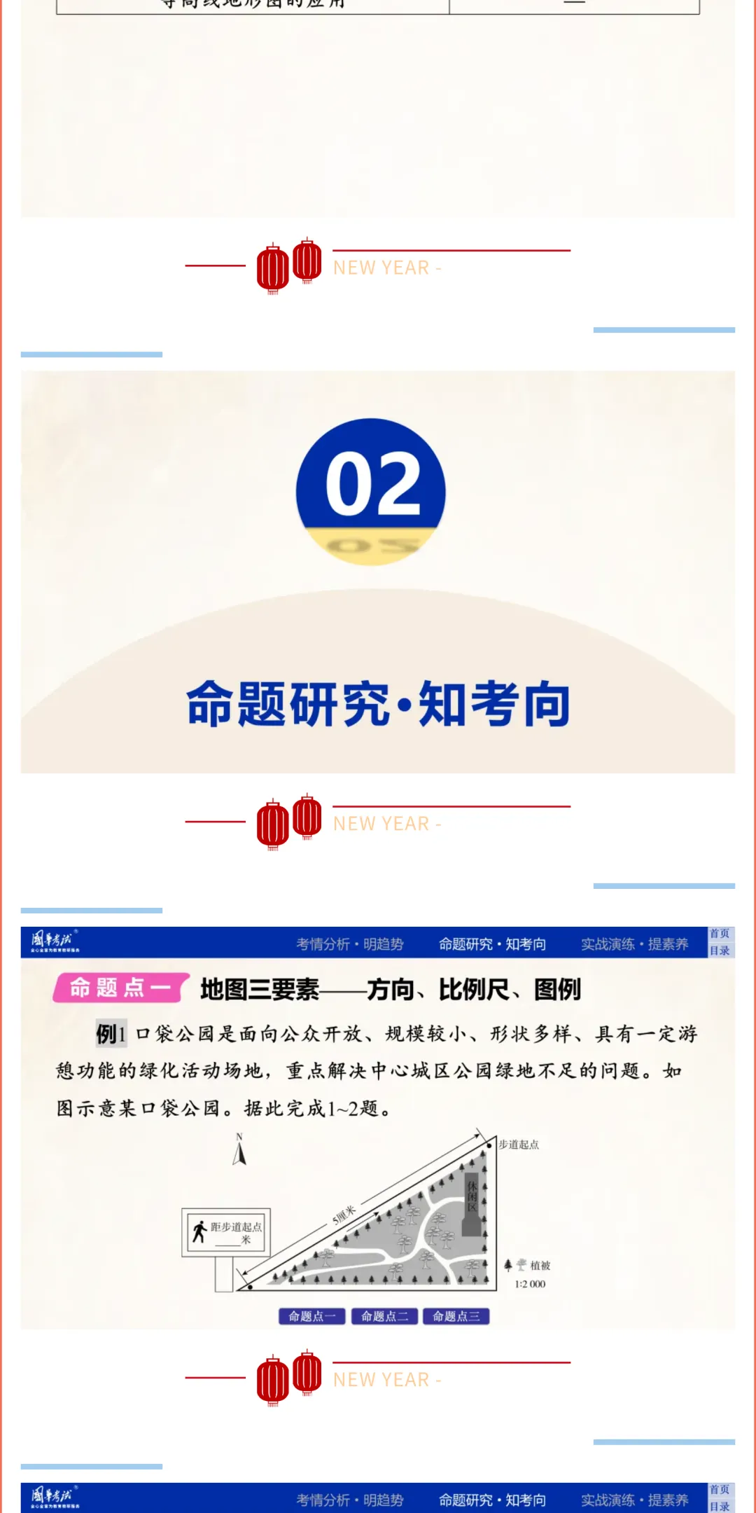 2026湖北版《解密中考• 地理》专题一 地球与地理工具 微专题2 地图 第4张