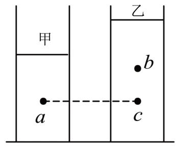 【2023年上海市宝山区中考物理一模试题(原卷版) 第6张