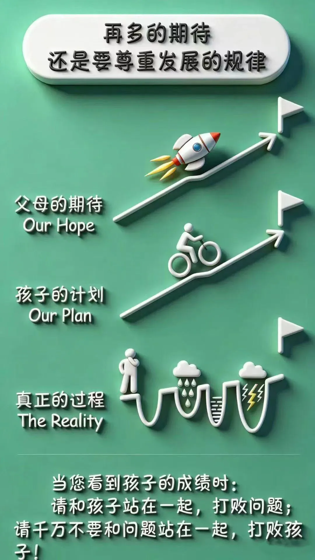 住校≠没时间,别让迟疑,挡住孩子的中考提分路 第7张