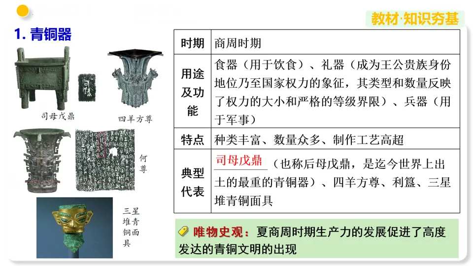 【备战中考】部编版初中历史专题02 夏商周时期:早期国家与社会变革 第16张