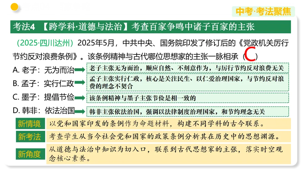 【备战中考】部编版初中历史专题02 夏商周时期:早期国家与社会变革 第32张