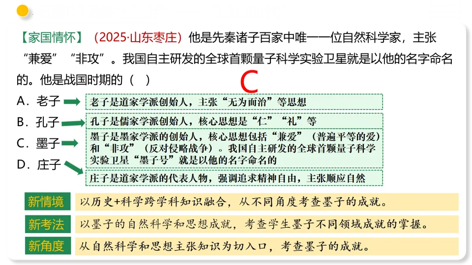 【备战中考】部编版初中历史专题02 夏商周时期:早期国家与社会变革 第33张