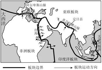 【中考必刷】备战2026中考地理每天十道题16:陆地与海洋 第2张
