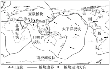 【中考必刷】备战2026中考地理每天十道题16:陆地与海洋 第4张