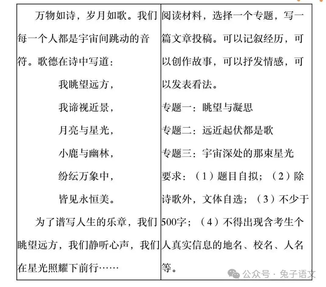 2025年各省中考作文汇编 第2张
