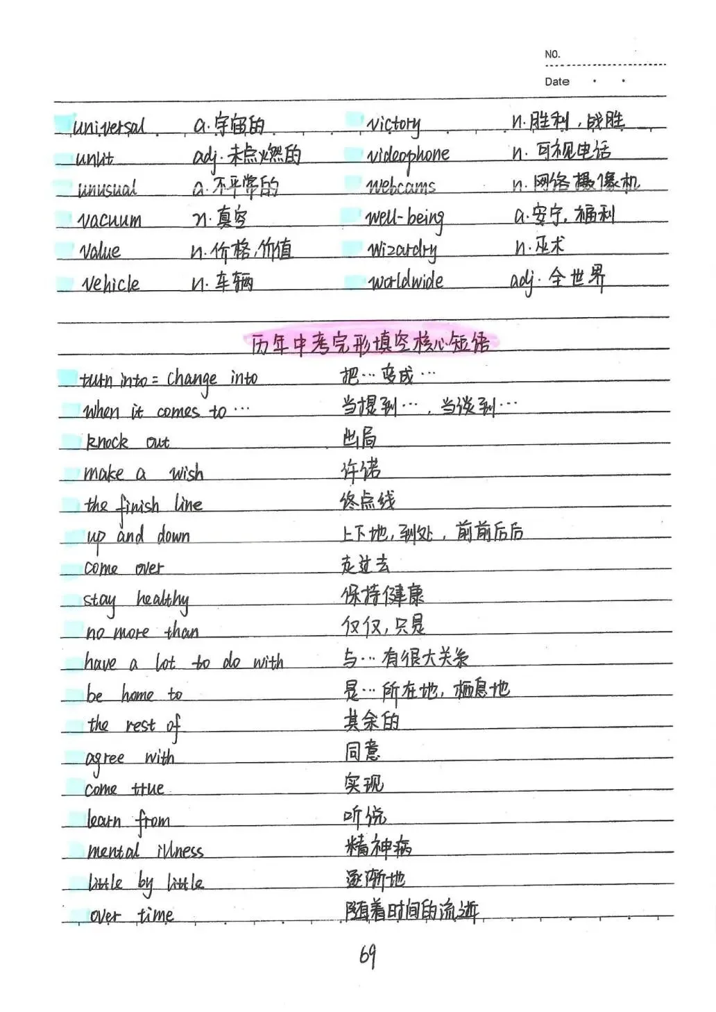 九年级(下)英语中考英语状元笔记126页,学霸都在用的秘密武器!电子版可下载打印 第13张