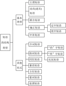 2025年辽宁省中考语文真题 第2张 2025年辽宁省中考语文真题 第2张