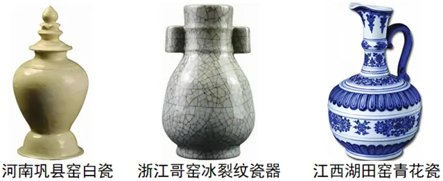 【中考历史 | 百炼成钢】七下第12课 第20张