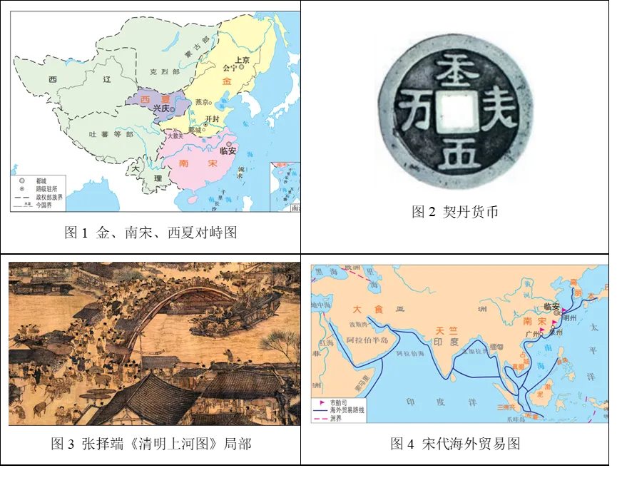 【中考历史 | 百炼成钢】七下第12课 第26张