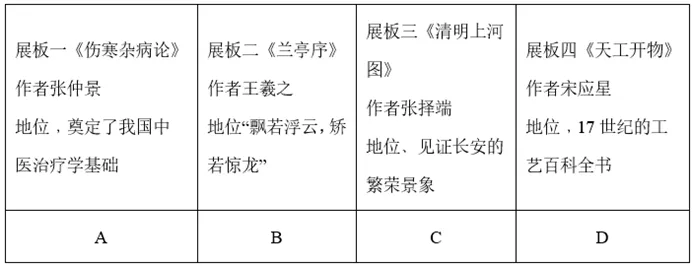 【中考历史 | 百炼成钢】七下第14课 第15张