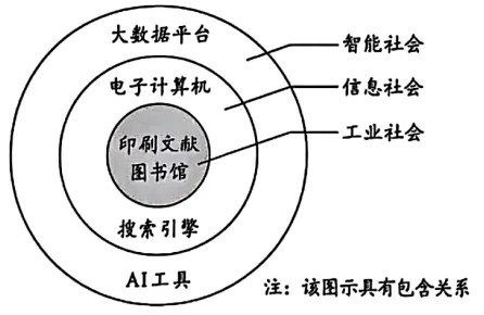 2025年广西区历史中考真题及答案 第4张