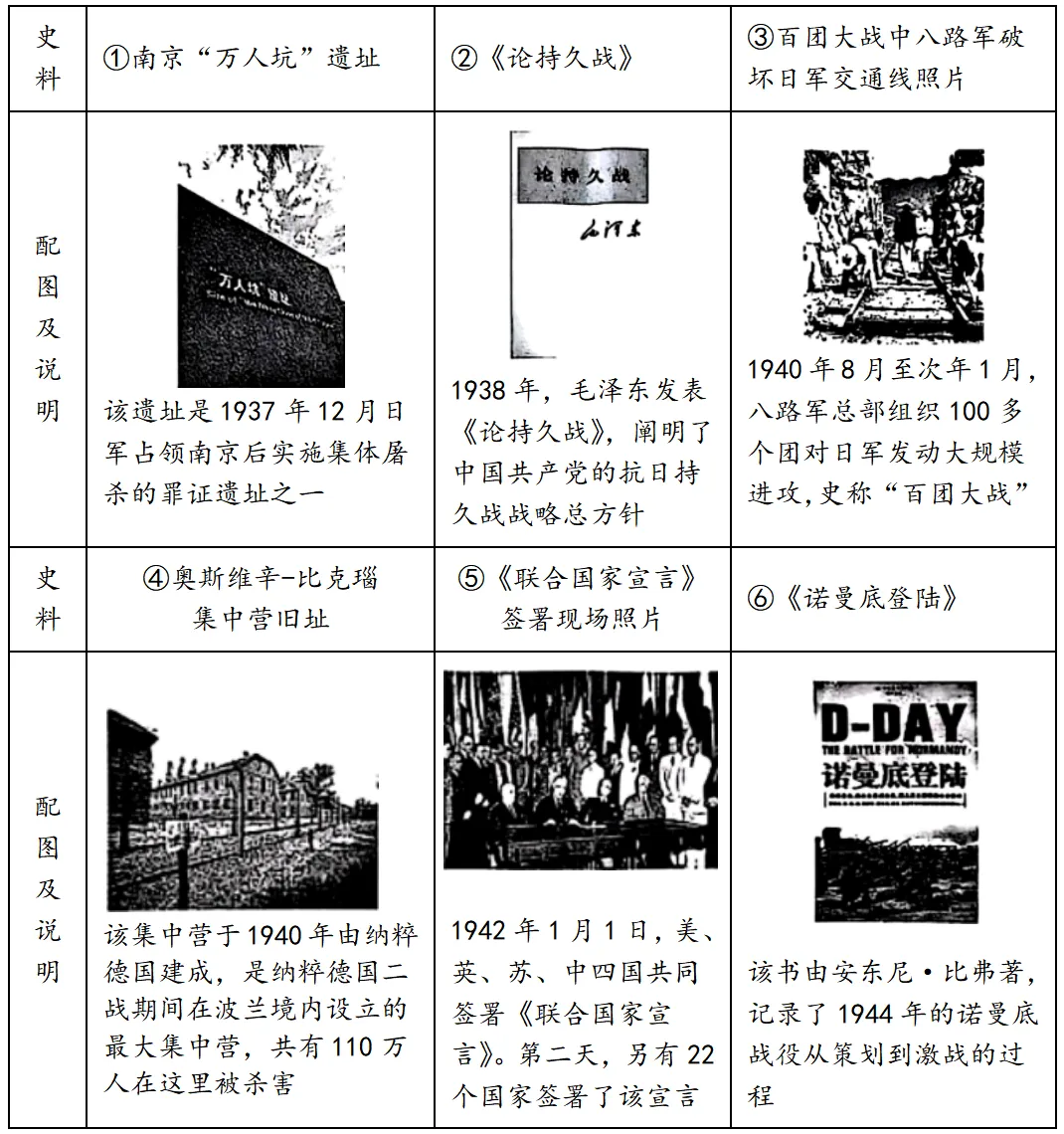 2025年广西区历史中考真题及答案 第5张