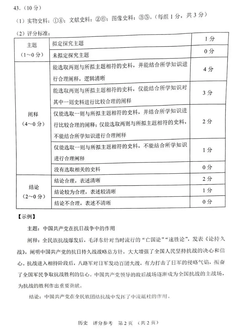 2025年广西区历史中考真题及答案 第7张