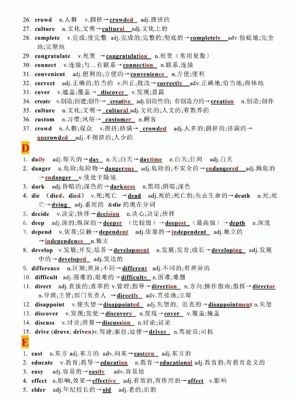 中考英语重点词汇转换 ! 第4张