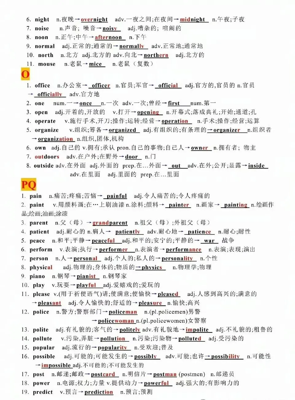 中考英语重点词汇转换 ! 第6张