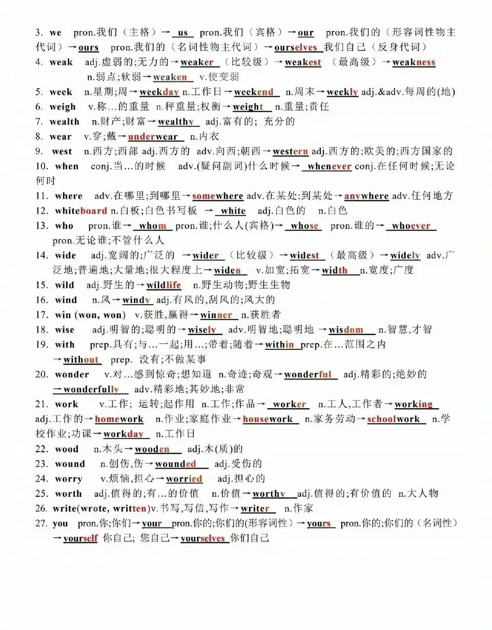 中考英语重点词汇转换 ! 第9张