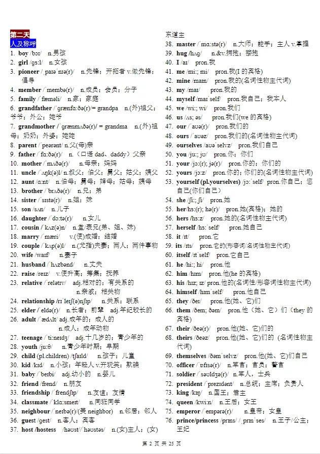 2026版中考英语《1600个中考词汇》分类记忆22天记忆 第2张